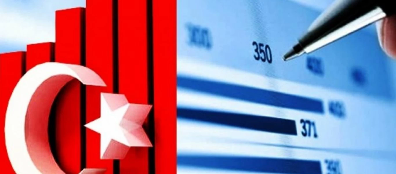 «Δημιουργική» λογιστική στην Τουρκία: Ψεύτικα τα στοιχεία για τον πληθωρισμό